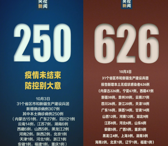 浙江省与海南省最新疫情情况分析