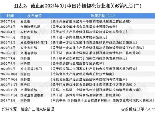 浙江省疫情政策汇总与广州最新防控措施解读