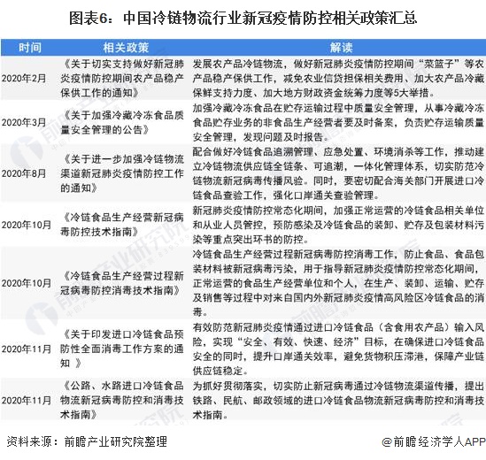 浙江省疫情政策汇总与广州最新防控措施解读