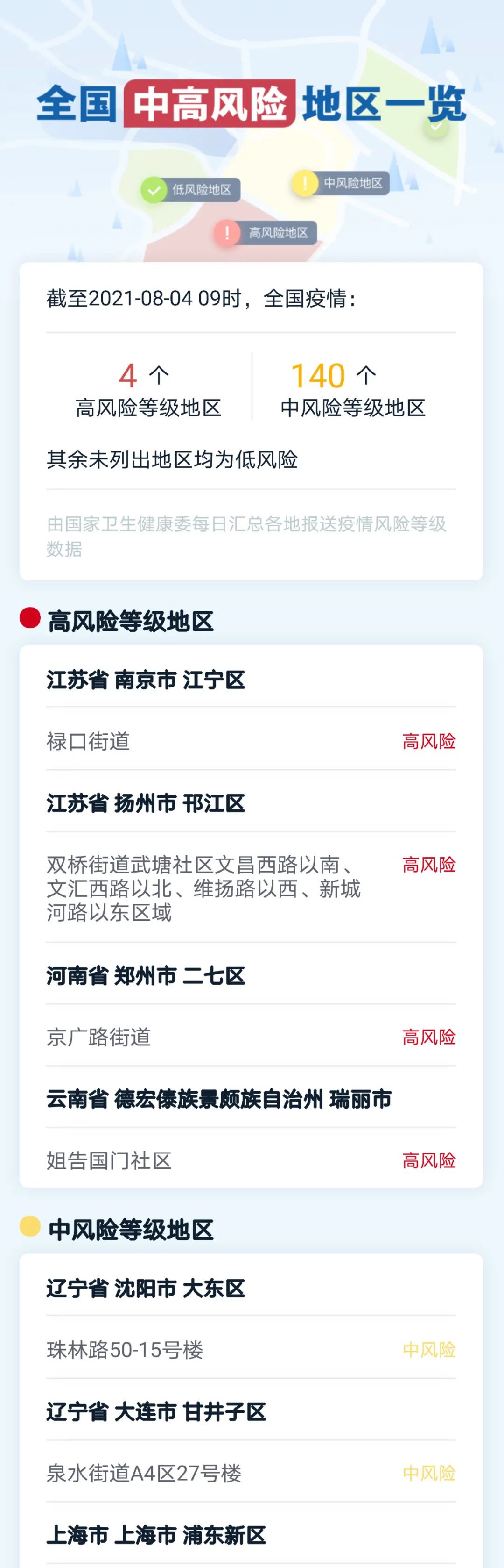 浙江省疫情政策汇总及合肥最新防控措施解析