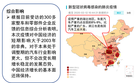 浙江省与湖北省疫情现状分析，防控措施与未来展望