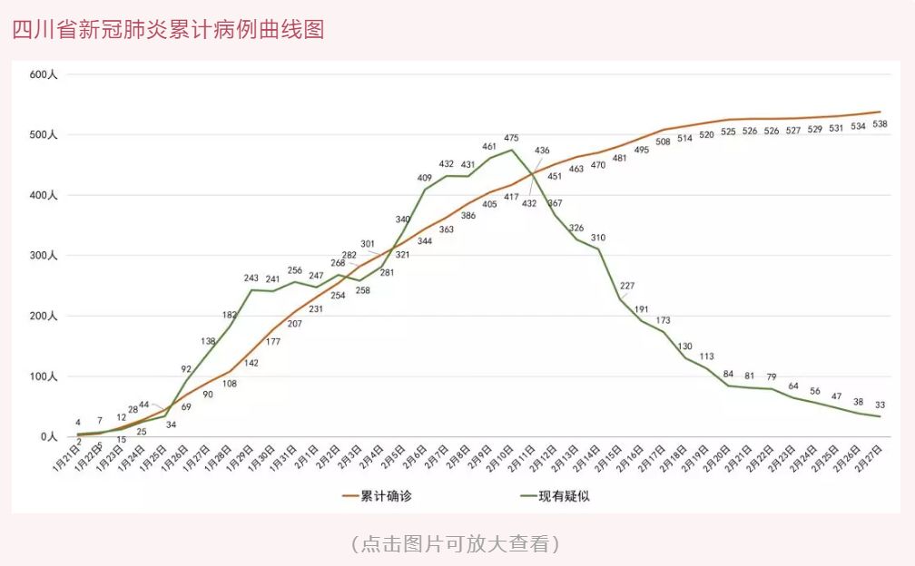 浙江与四川疫情最新动态，防控措施、区域风险与未来展望
