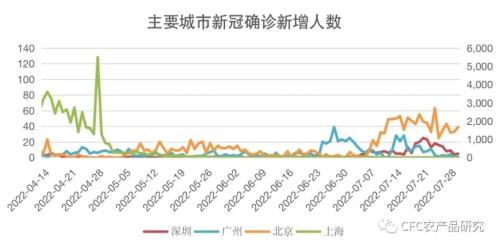浙江与四川疫情最新动态，防控措施、区域风险与未来展望