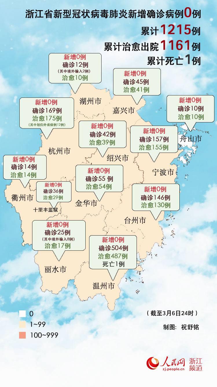 浙江省与江西省最新疫情情况分析与防控措施