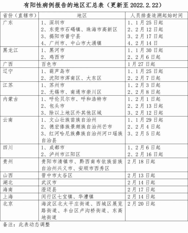 浙江省疫情政策汇总与沈阳最新防疫动态