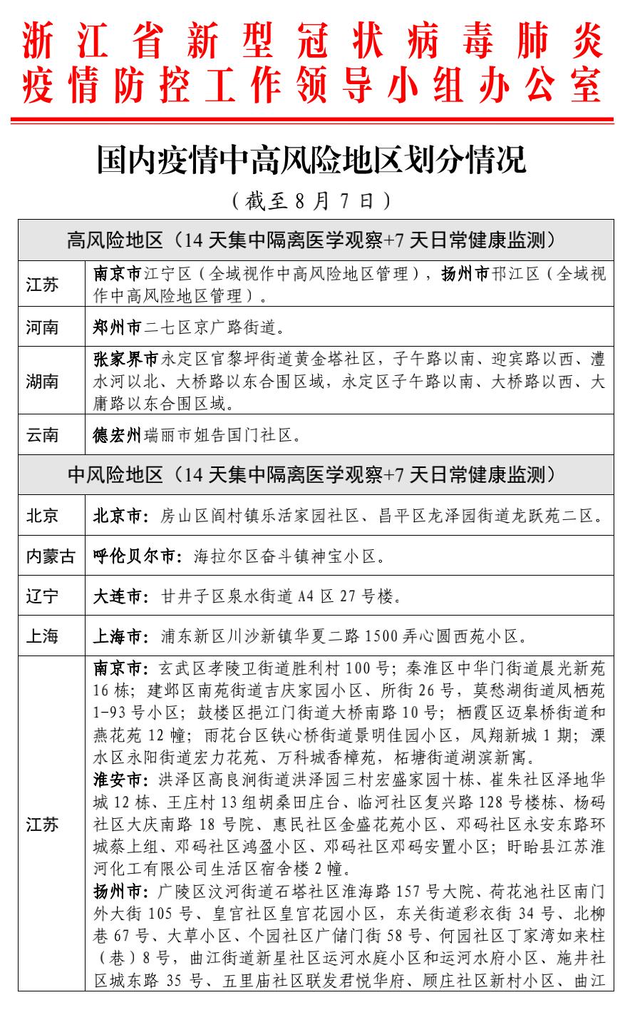浙江省疫情发布重点地区，防控措施与最新动态