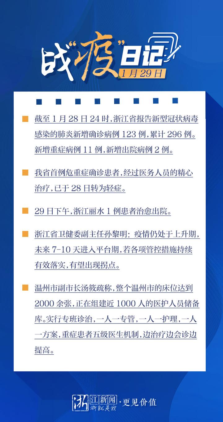 浙江省疫情防控最新政策解读与实施策略
