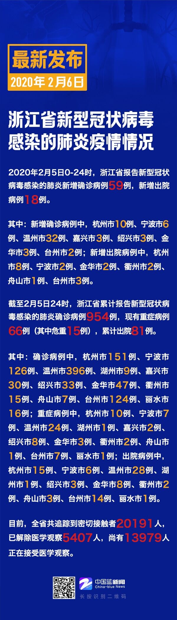 浙江省疫情防控最新通告，科学精准施策，筑牢健康防线